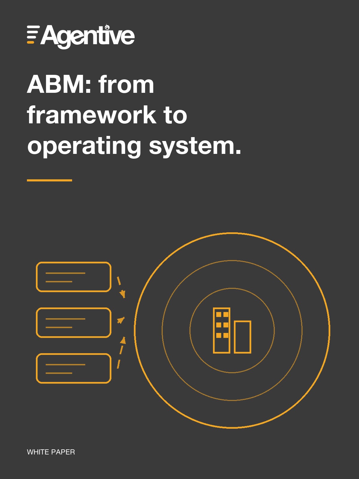 Agentive white paper: ABM: from framework to operating system.